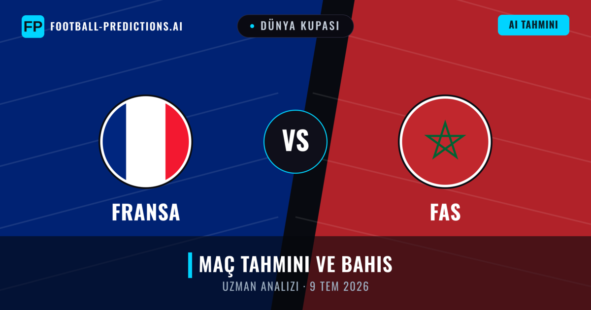 Fransa - Fas — maç tahmini ve önizleme