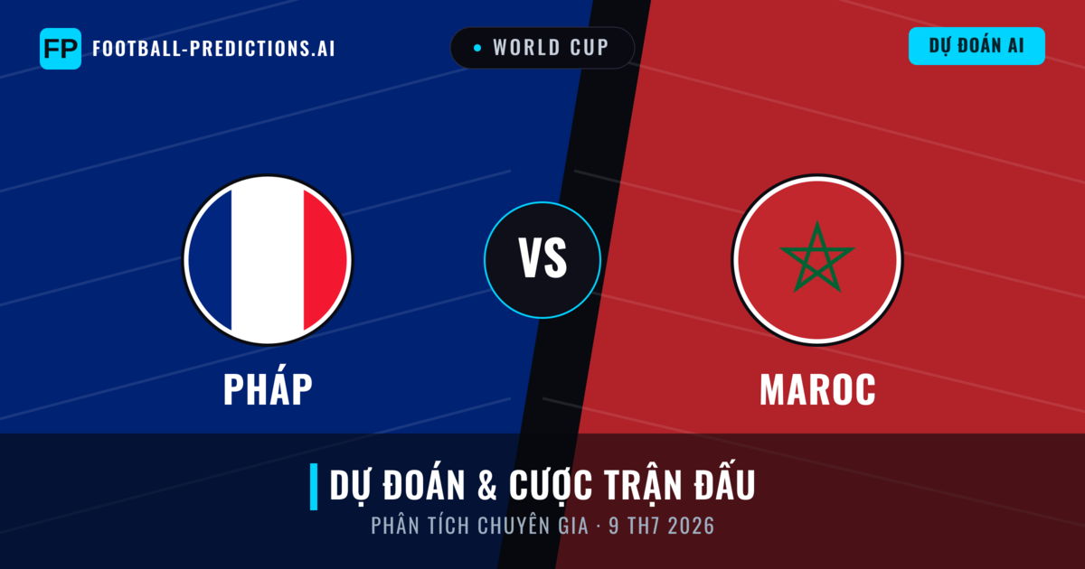 Pháp vs Maroc — dự đoán và xem trước trận đấu