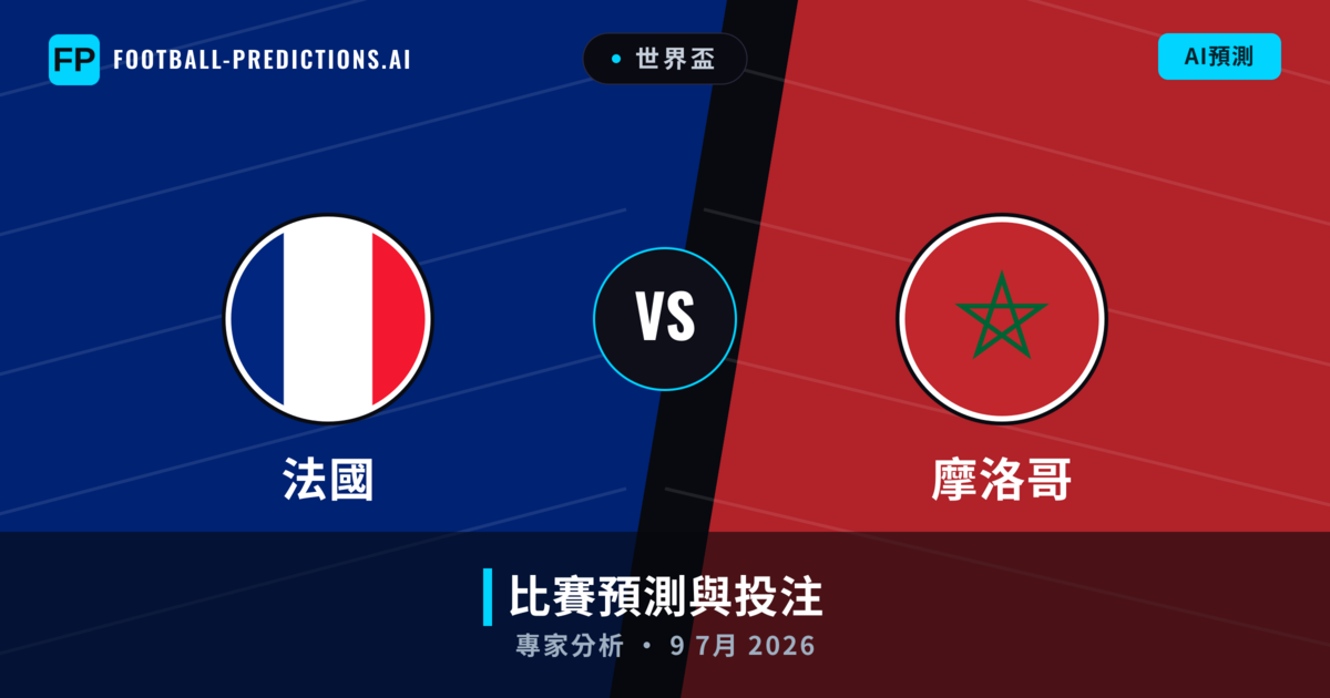 法國 vs 摩洛哥 — 比赛预测和前瞻