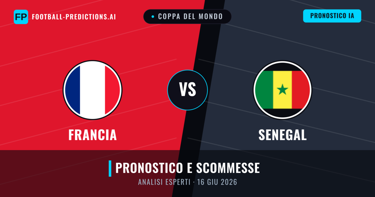 Francia vs Senegal — pronostico e anteprima del match
