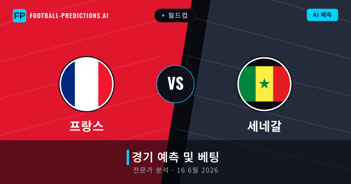 프랑스 대 세네갈 — 경기 예측 및 프리뷰