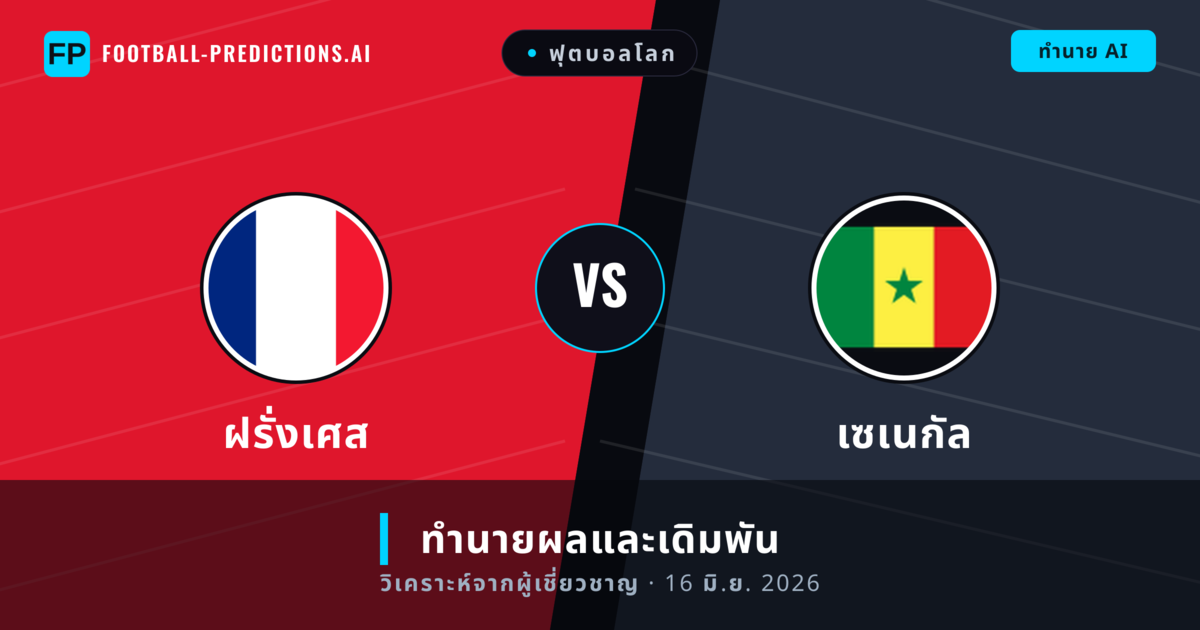 ฝรั่งเศส พบ เซเนกัล — ทำนายผลและพรีวิวการแข่งขัน