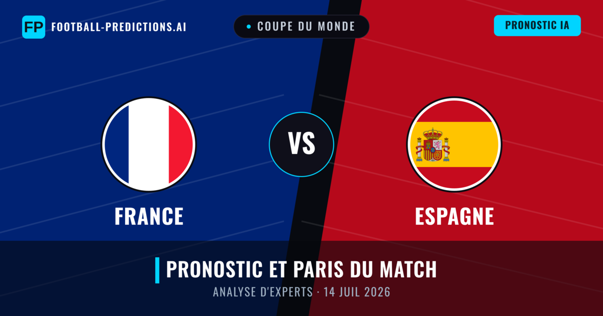 France vs Espagne — pronostic et avant-match