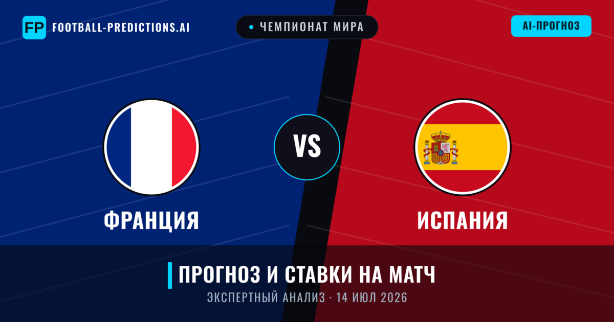 Франция – Испания — прогноз и превью матча