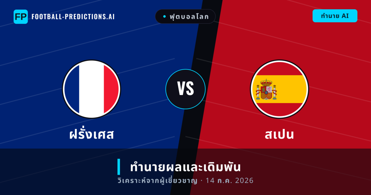 ฝรั่งเศส พบ สเปน — ทำนายผลและพรีวิวการแข่งขัน
