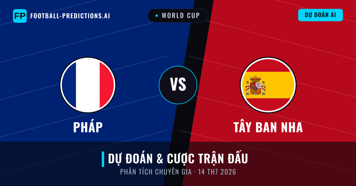 Pháp vs Tây Ban Nha — dự đoán và xem trước trận đấu