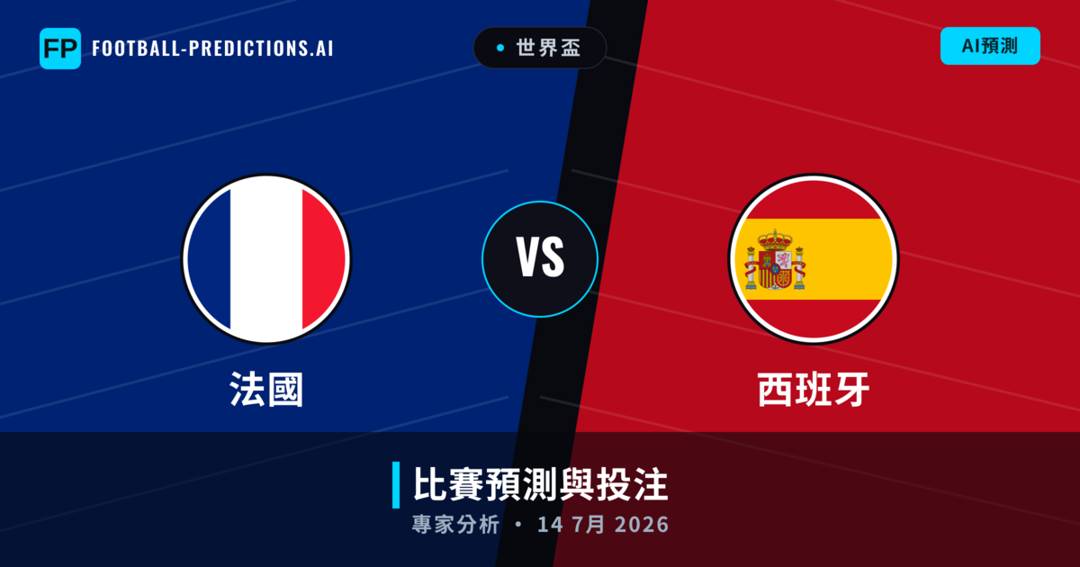 法國 vs 西班牙 — 比赛预测和前瞻