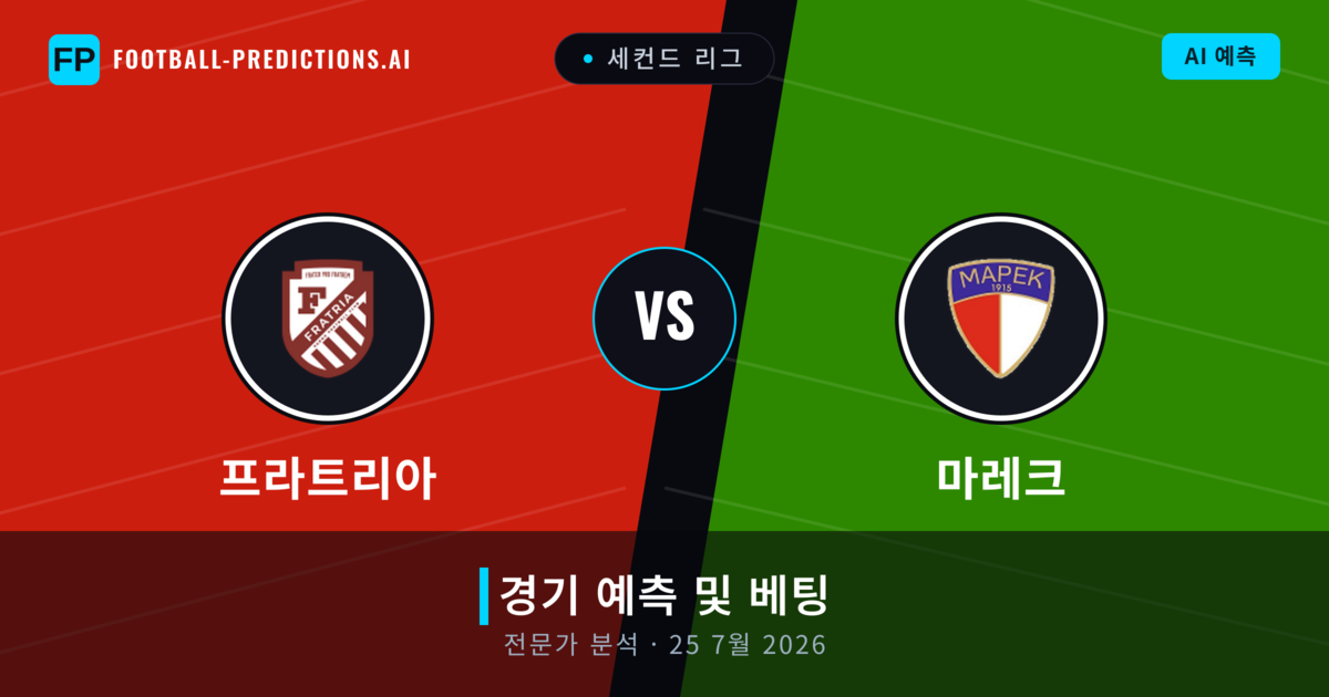 프라트리아 대 마레크 — 경기 예측 및 프리뷰