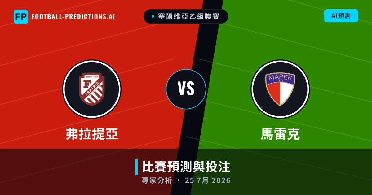 弗拉提亞 vs 馬雷克 — 比赛预测和前瞻