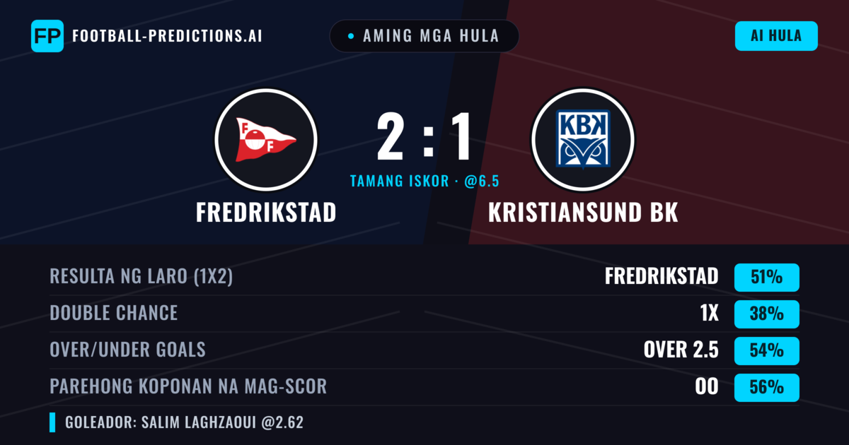Aming mga hula: Fredrikstad vs Kristiansund BK — Fredrikstad — Manalo (51%); Over 2.5; Parehong magbubuo: Oo
