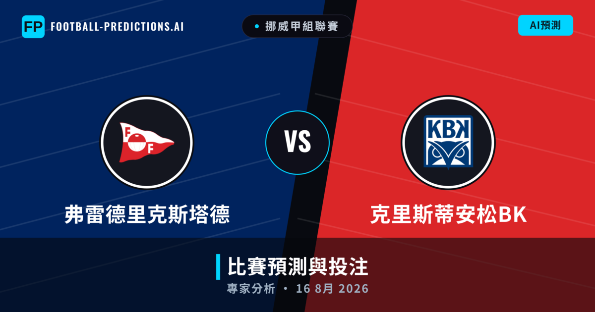 弗雷德里克斯塔德 vs 克里斯蒂安松BK — 比赛预测和前瞻
