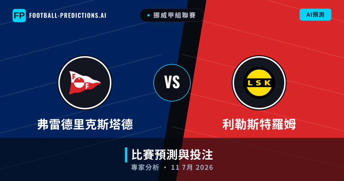 弗雷德里克斯塔德 vs 利勒斯特羅姆 — 比赛预测和前瞻