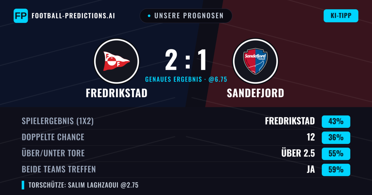 Unsere Prognosen: Fredrikstad vs Sandefjord — Fredrikstad — Sieg (42%); Über 2.5; Beide treffen: Ja