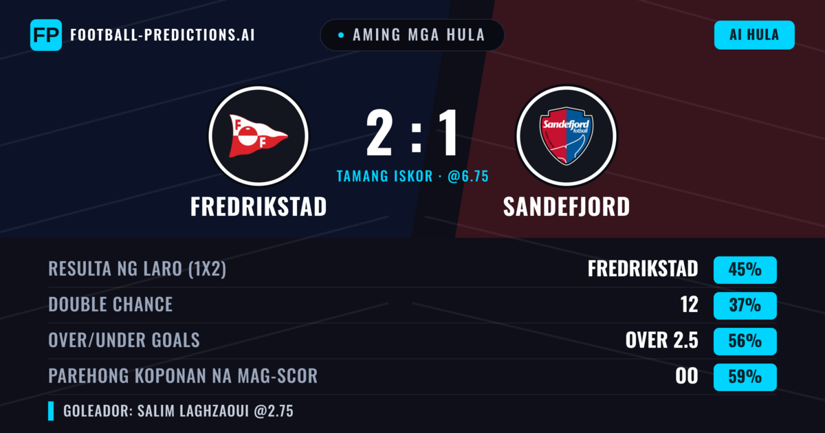 Aming mga hula: Fredrikstad vs Sandefjord — Fredrikstad — Manalo (42%); Over 2.5; Parehong magbubuo: Oo