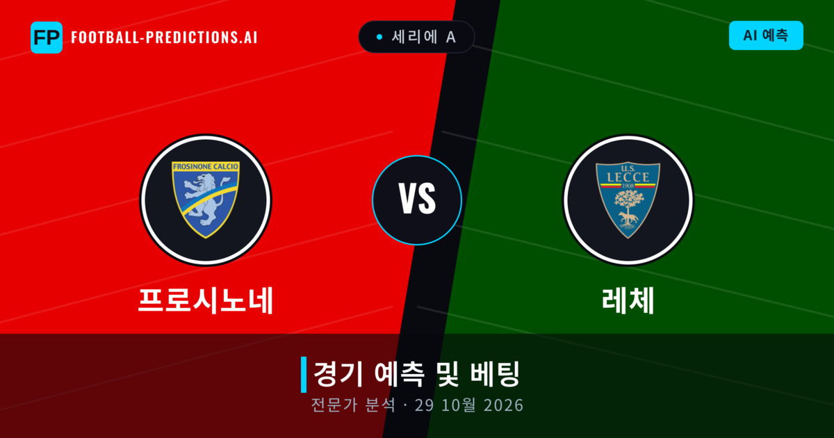 프로시노네 대 레체 — 경기 예측 및 프리뷰