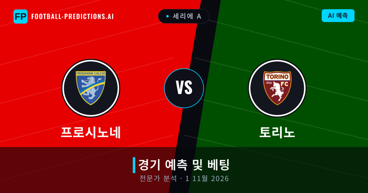 프로시노네 대 토리노 — 경기 예측 및 프리뷰