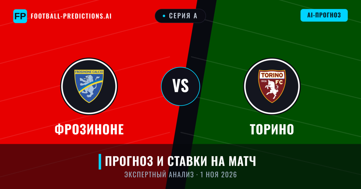 Фрозиноне – Торино — прогноз и превью матча