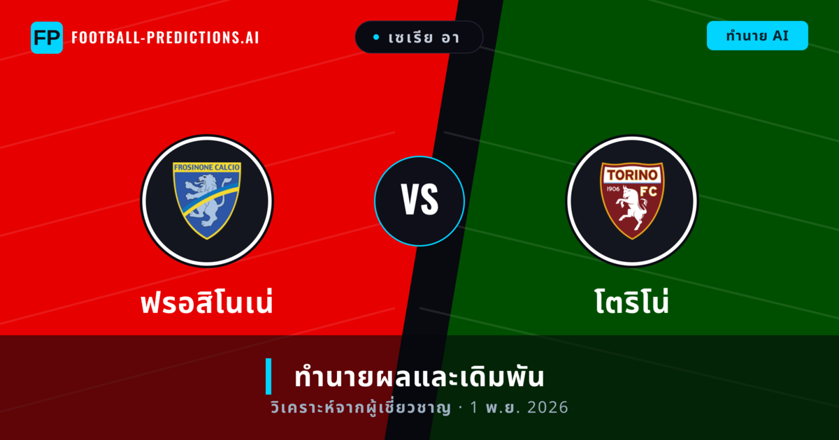 ฟรอสิโนเน่ พบ โตริโน่ — ทำนายผลและพรีวิวการแข่งขัน