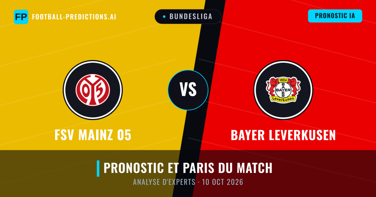 FSV Mainz 05 vs Bayer Leverkusen — pronostic et avant-match