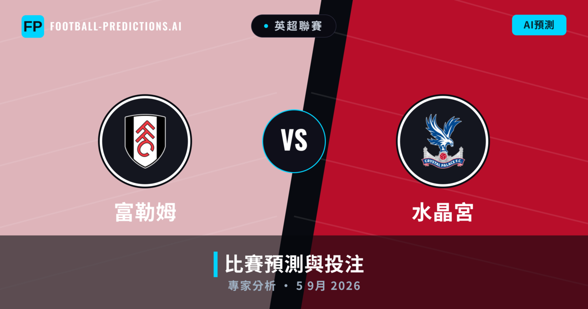富勒姆 vs 水晶宮 — 比赛预测和前瞻