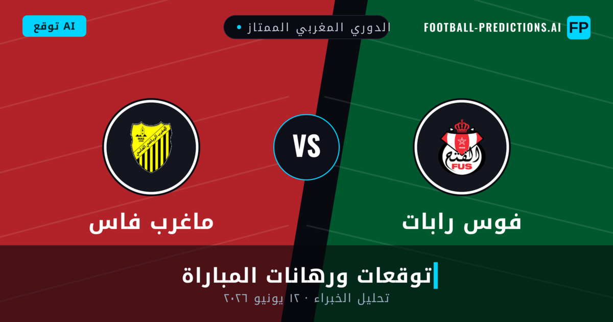 فوس رابات ضد ماغرب فاس — توقعات ومعاينة المباراة