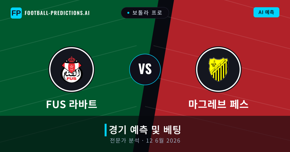 FUS 라바트 대 마그레브 페스 — 경기 예측 및 프리뷰