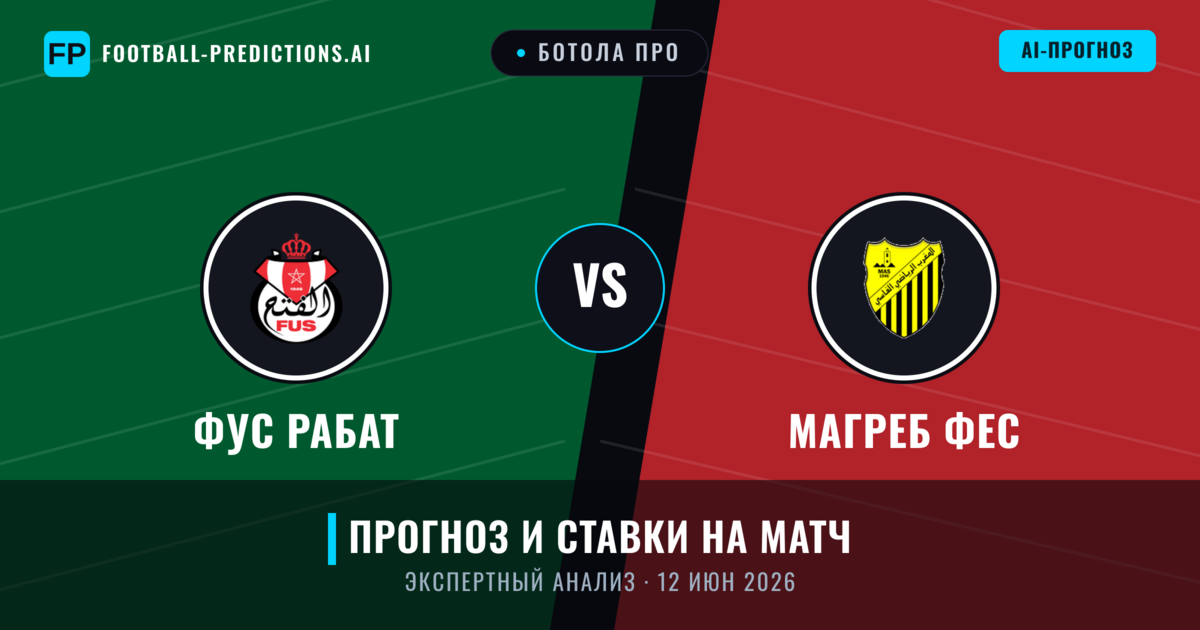 ФУС Рабат – Магреб Фес — прогноз и превью матча