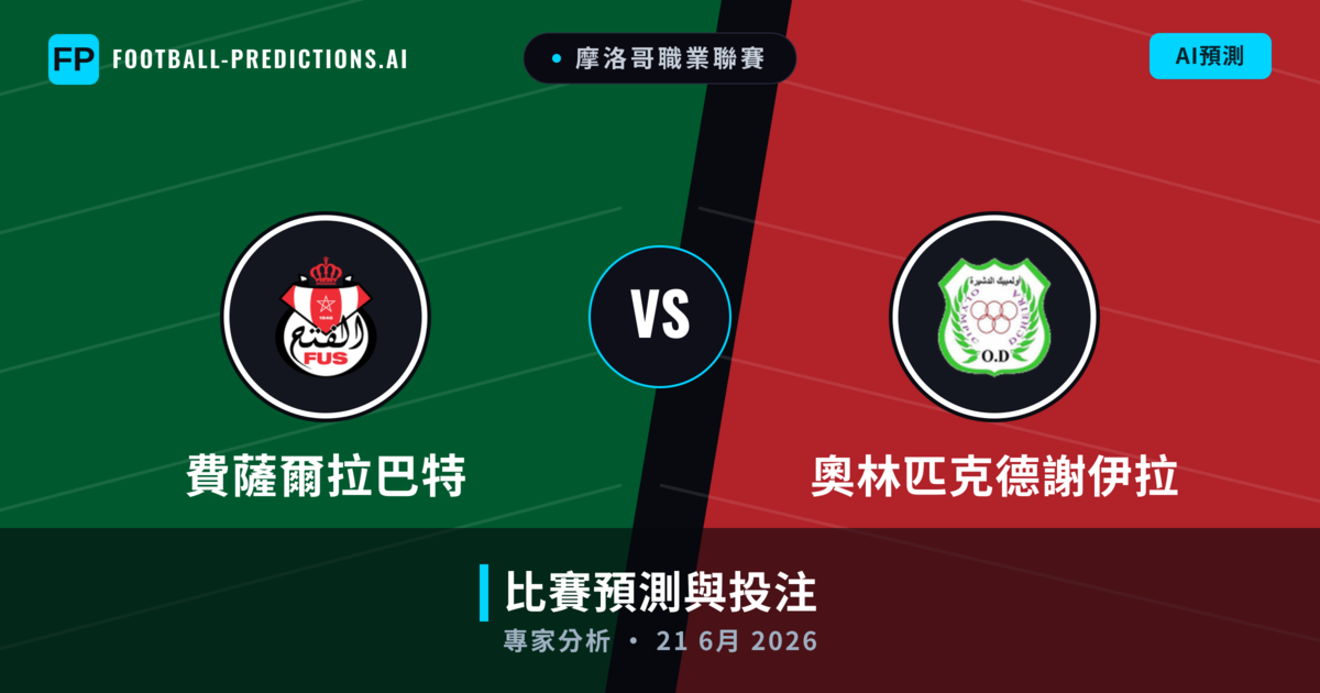 費薩爾拉巴特 vs 奧林匹克德謝伊拉 — 比赛预测和前瞻