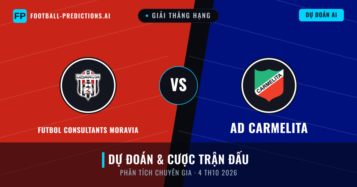 Futbol Consultants Moravia vs AD Carmelita — dự đoán và xem trước trận đấu
