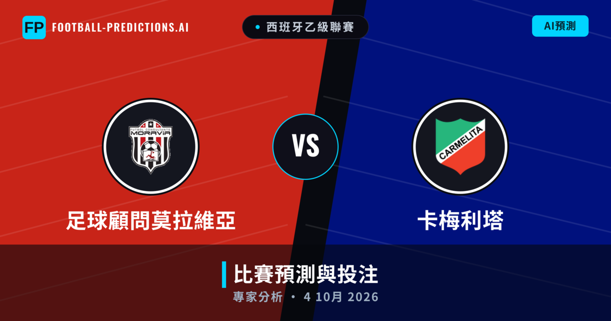 足球顧問莫拉維亞 vs 卡梅利塔 — 比赛预测和前瞻