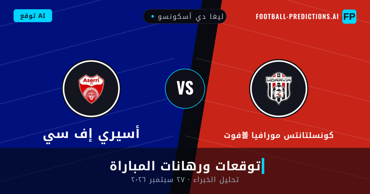 فوت볼 كونسلتانتس مورافيا ضد أسيري إف سي — توقعات ومعاينة المباراة