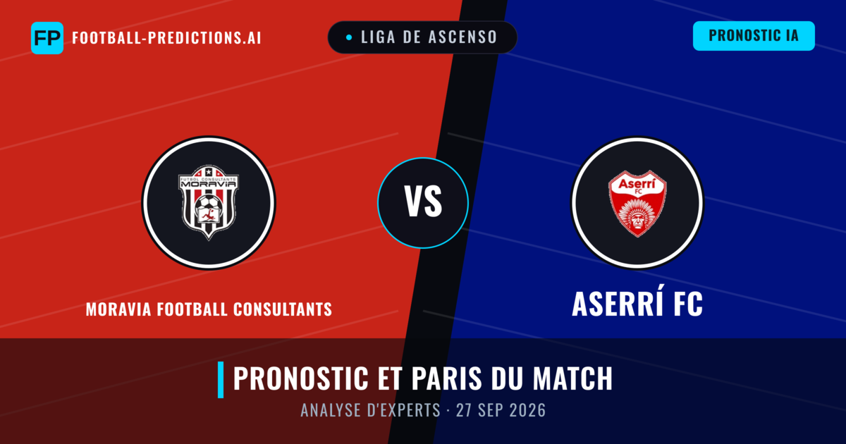 Moravia Football Consultants vs Aserrí FC — pronostic et avant-match