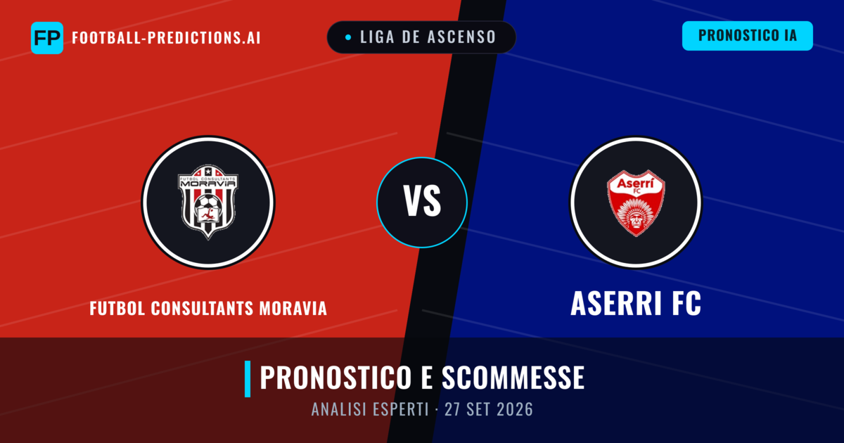 Futbol Consultants Moravia vs Aserri FC — pronostico e anteprima del match