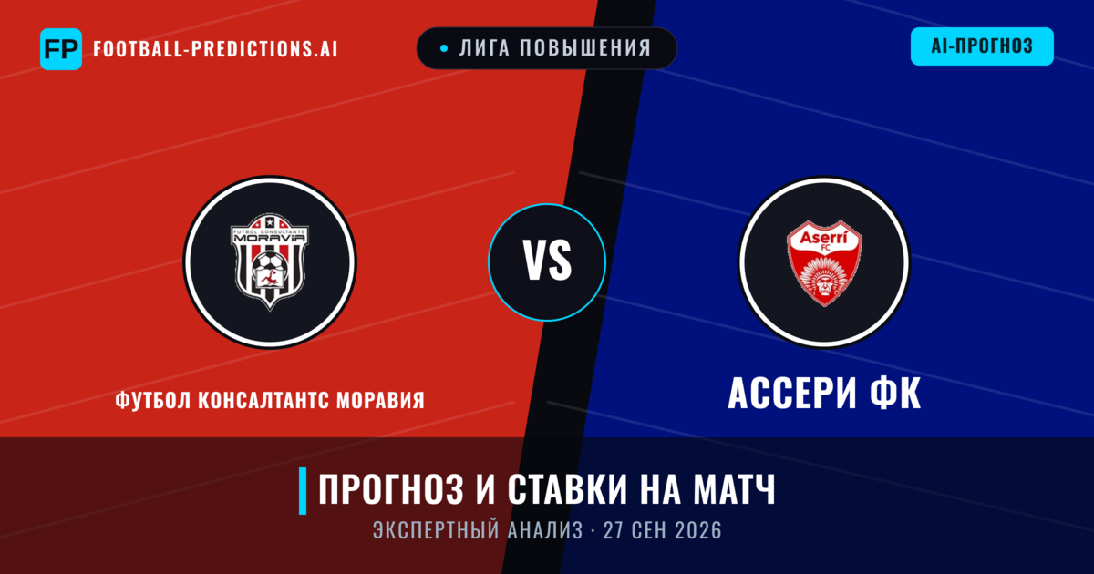 Футбол Консалтантс Моравия – Ассери ФК — прогноз и превью матча