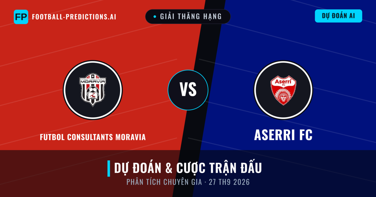 Futbol Consultants Moravia vs Aserri FC — dự đoán và xem trước trận đấu