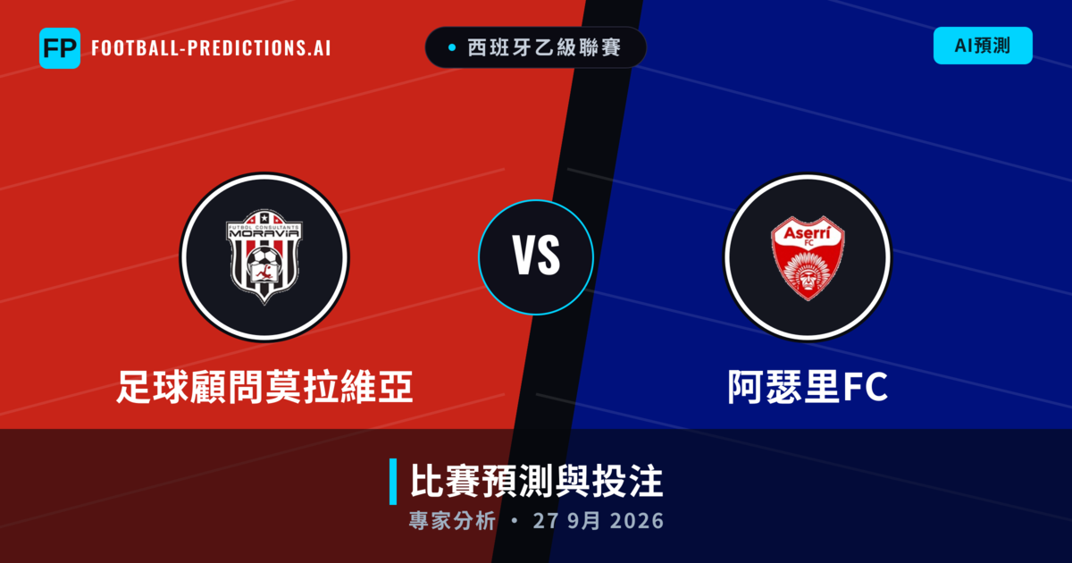 足球顧問莫拉維亞 vs 阿瑟里FC — 比赛预测和前瞻