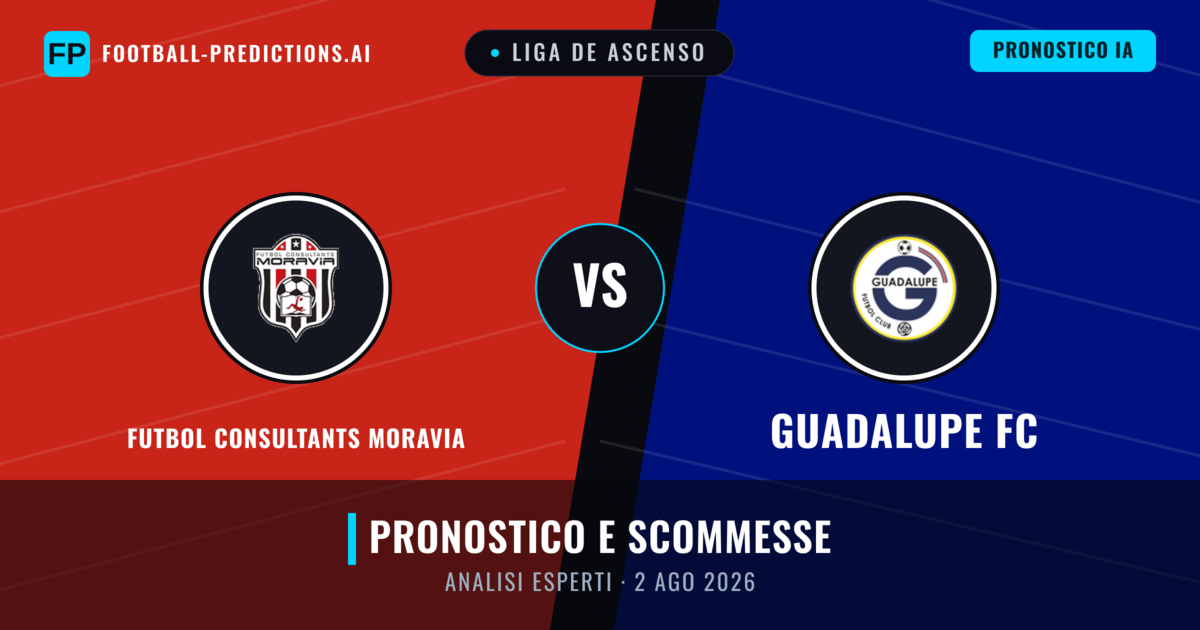 Futbol Consultants Moravia vs Guadalupe FC — pronostico e anteprima del match