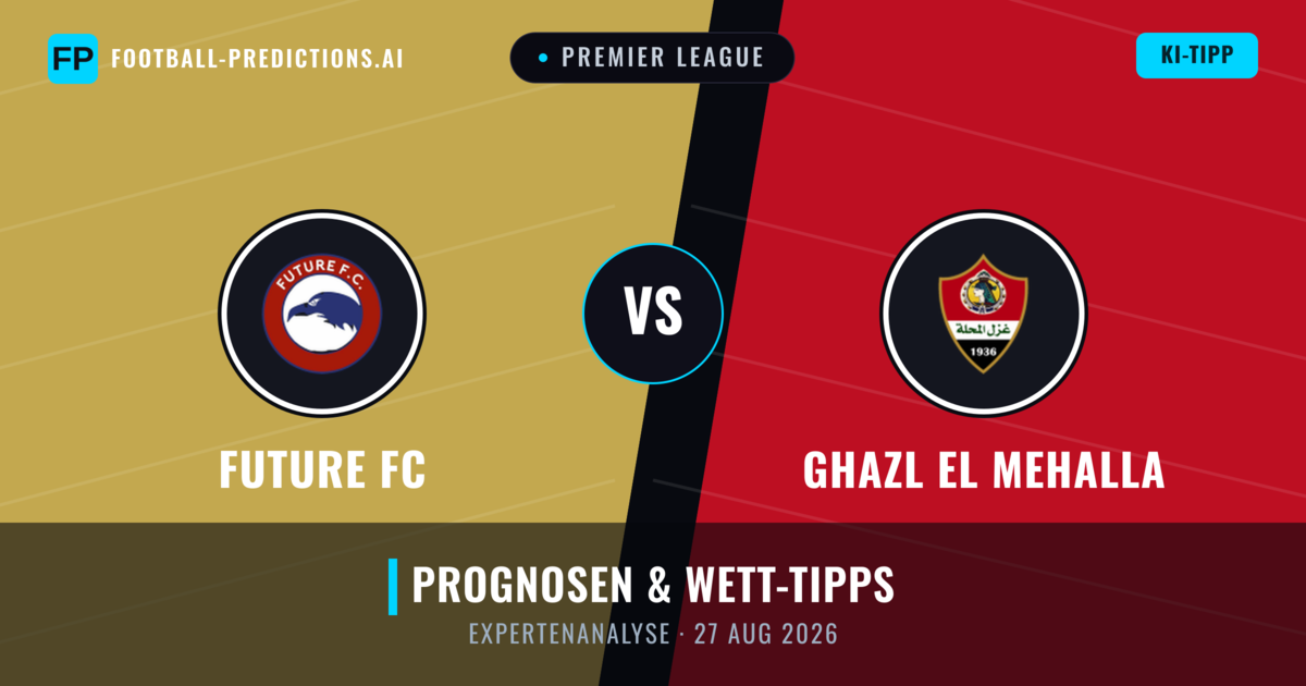 Future FC vs Ghazl El Mehalla — Prognose und Spielvorschau