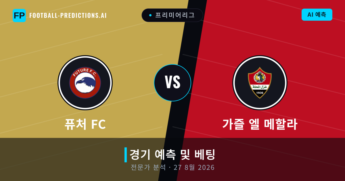 퓨처 FC 대 가즐 엘 메할라 — 경기 예측 및 프리뷰