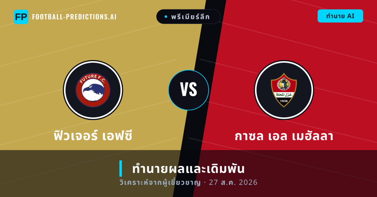 ฟิวเจอร์ เอฟซี พบ กาซล เอล เมฮัลลา — ทำนายผลและพรีวิวการแข่งขัน