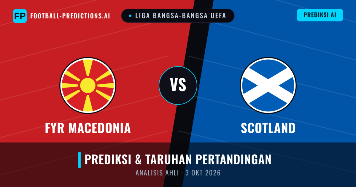 Makedonia Utara vs Skotlandia — prediksi dan pratinjau pertandingan