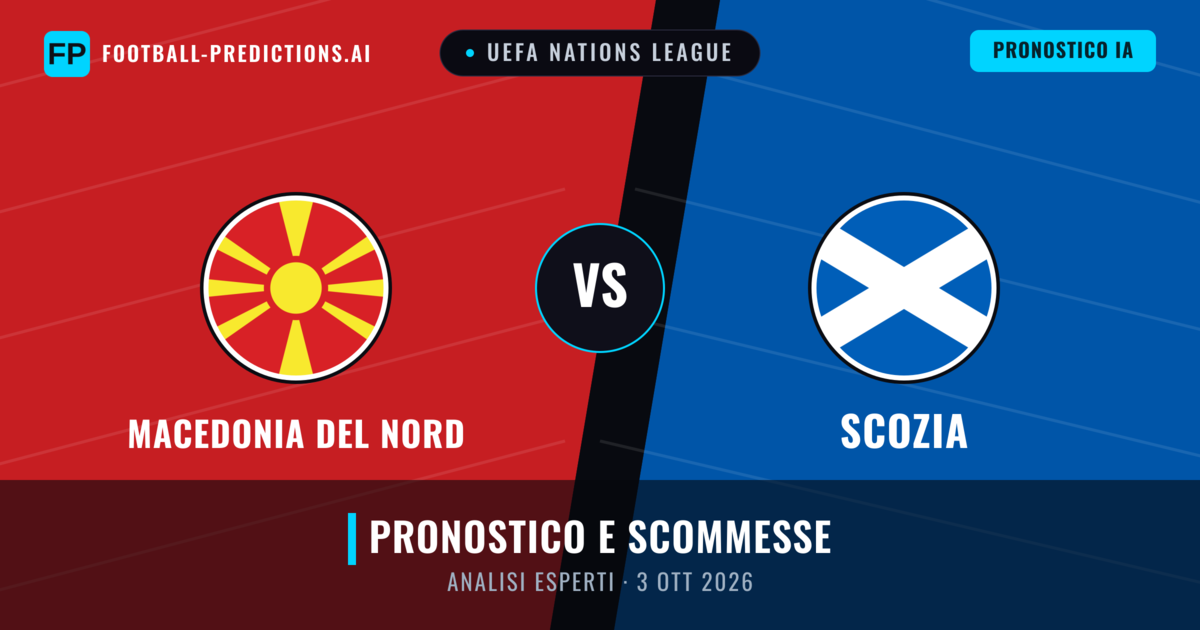 Macedonia del Nord vs Scozia — pronostico e anteprima del match