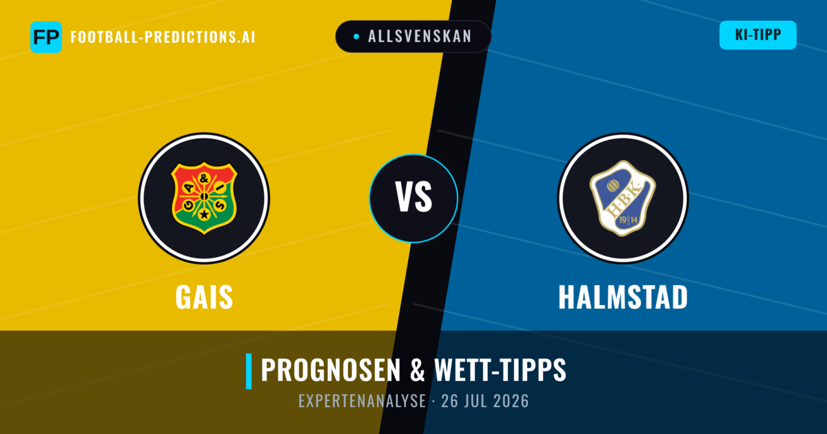 Gais vs Halmstad — Prognose und Spielvorschau