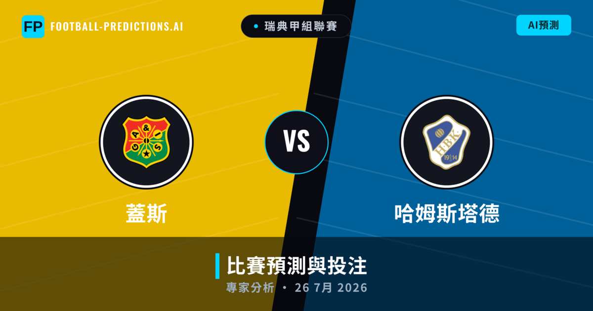 蓋斯 vs 哈姆斯塔德 — 比赛预测和前瞻