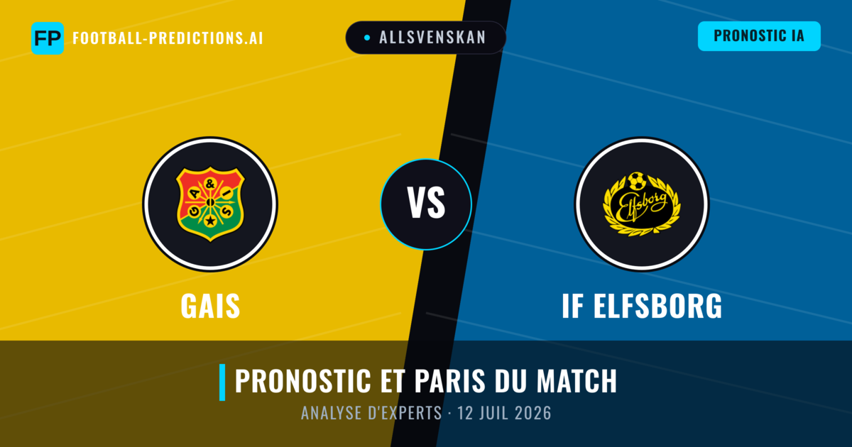 Gais vs IF Elfsborg — pronostic et avant-match