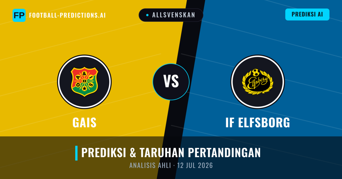 Gais vs IF Elfsborg — prediksi dan pratinjau pertandingan