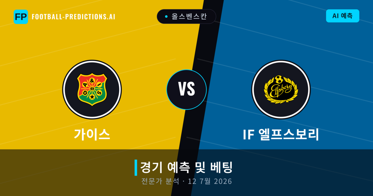 가이스 대 IF 엘프스보리 — 경기 예측 및 프리뷰