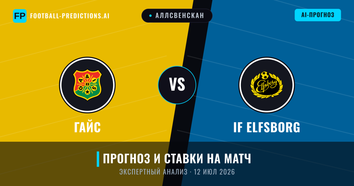 Гайс – IF Elfsborg — прогноз и превью матча