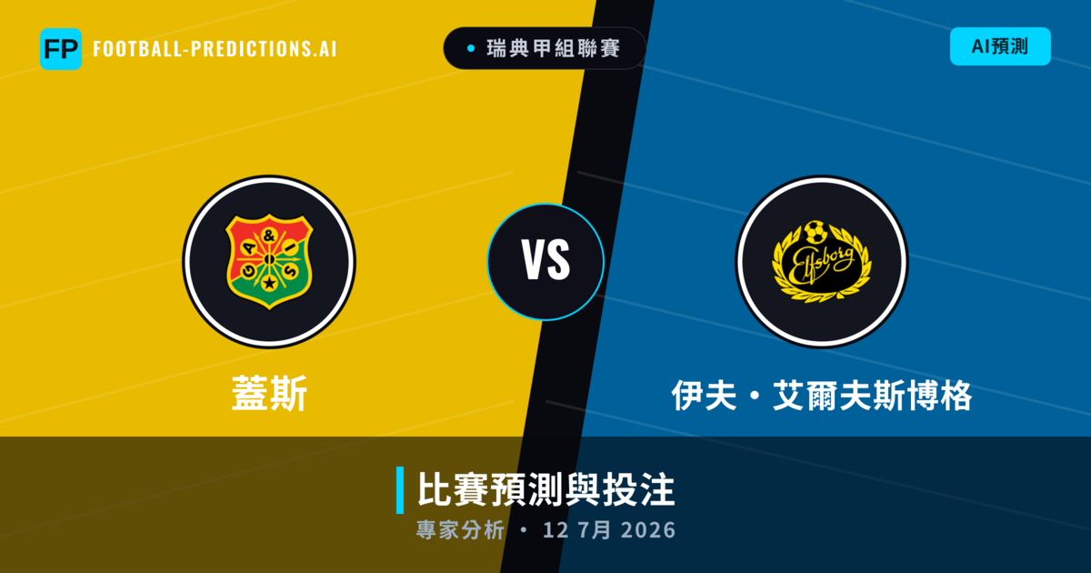 蓋斯 vs 伊夫·艾爾夫斯博格 — 比赛预测和前瞻