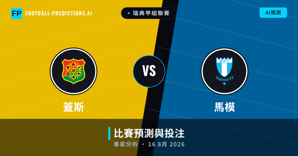 蓋斯 vs 馬模 — 比赛预测和前瞻